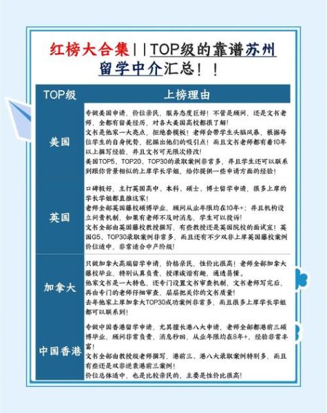 苏州移民中介哪家好_移民加拿大需要多少钱