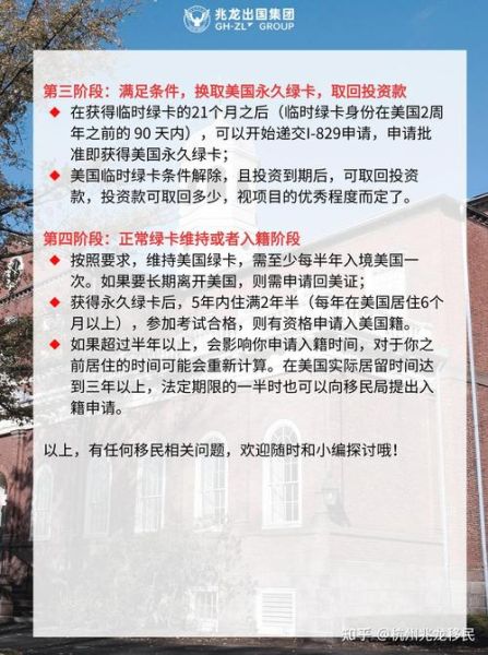 美国EB5投资移民条件_办理周期多久