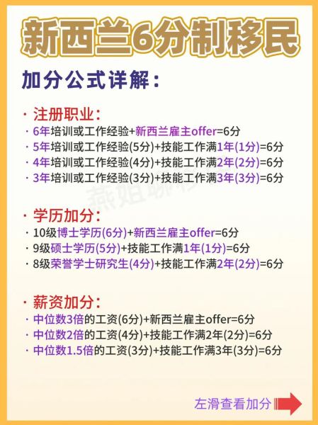 新西兰移民分怎么算_如何提高EOI分数