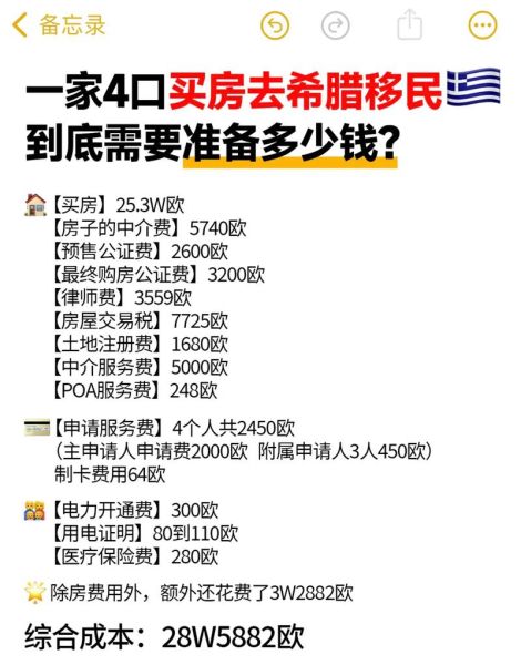 南京希腊移民条件_南京希腊移民费用