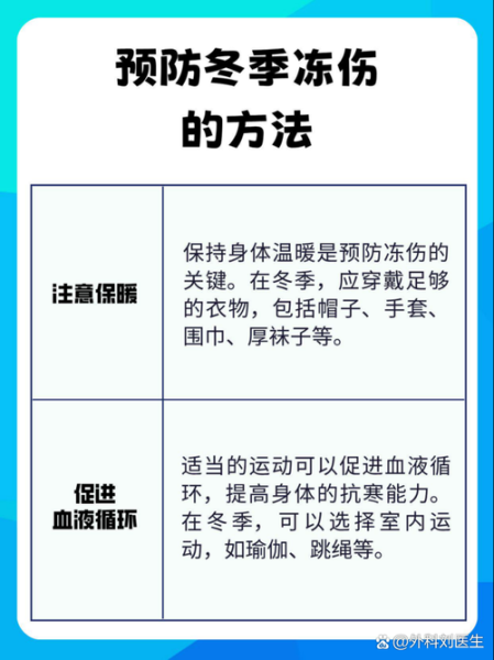 寒风刺骨怎么办_冬季保暖技巧