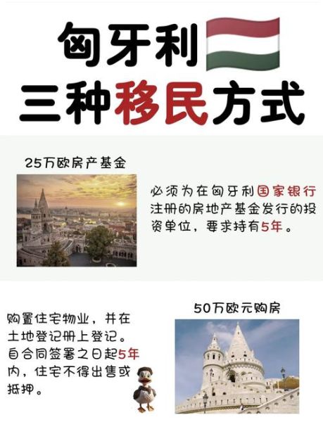 匈牙利移民最新政策_2024年如何申请匈牙利黄金签证