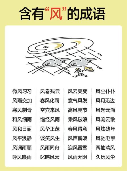 形容风大abb词语有哪些_风大abb词语怎么用