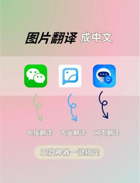 手机翻译软件哪个好用_手机翻译软件怎么选