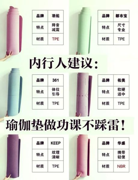 如何挑选适合初学者的瑜伽垫_瑜伽垫厚度怎么选