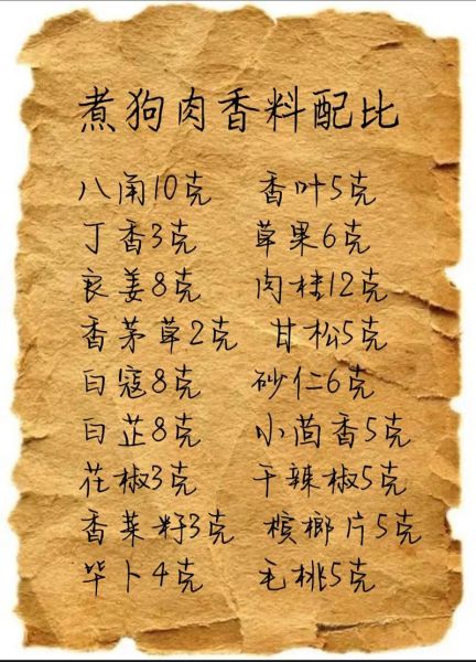 狗肉怎么做好吃_狗肉炖什么配料最香