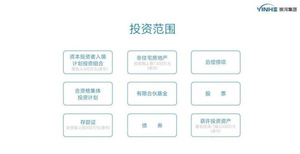 香港贷款移民条件_香港贷款移民流程