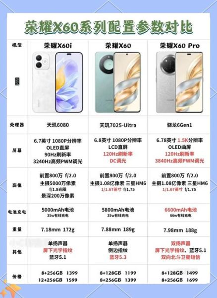 荣耀手机哪款值得买_荣耀手机质量怎么样