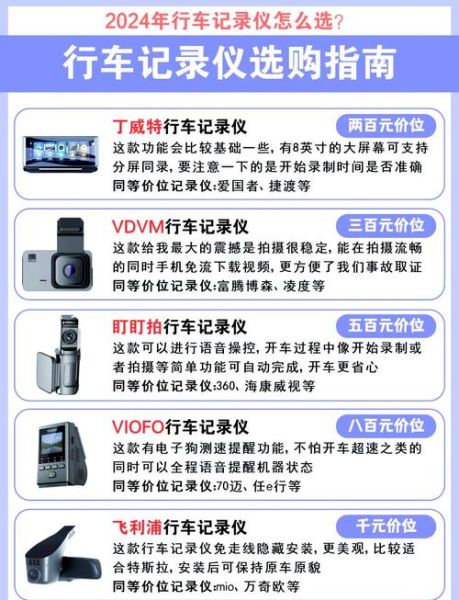 行车记录仪可以连接手机吗_如何连接手机查看视频