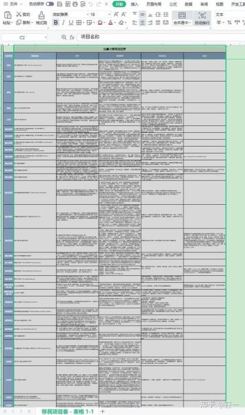 美发师移民加拿大条件_美发师如何技术移民