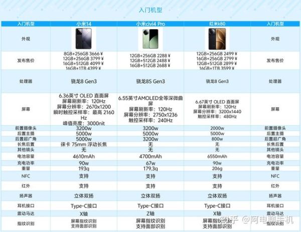 小米手机值得买吗_小米手机怎么样