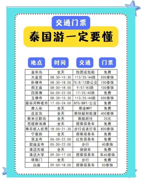 去泰国移民条件_泰国移民流程