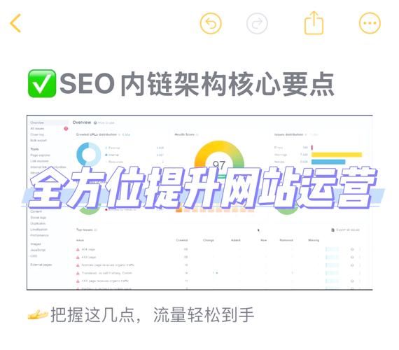 如何优化网站结构_网站结构优化有哪些技巧