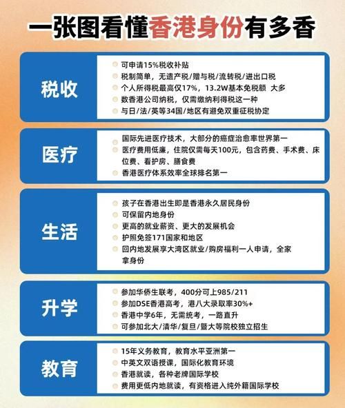 移民新政策2024条件_如何申请技术移民