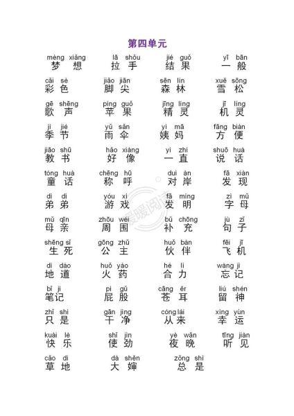 样子词语2字有哪些_如何快速记忆