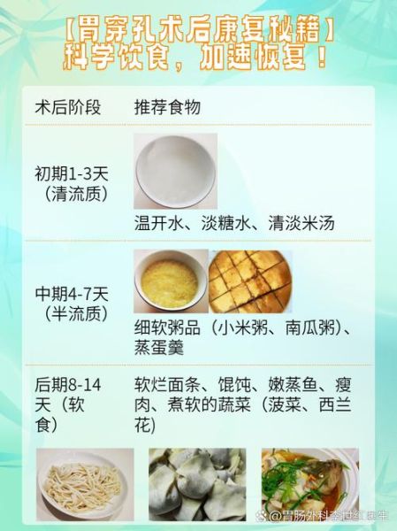 手术后吃什么恢复快_术后饮食禁忌有哪些