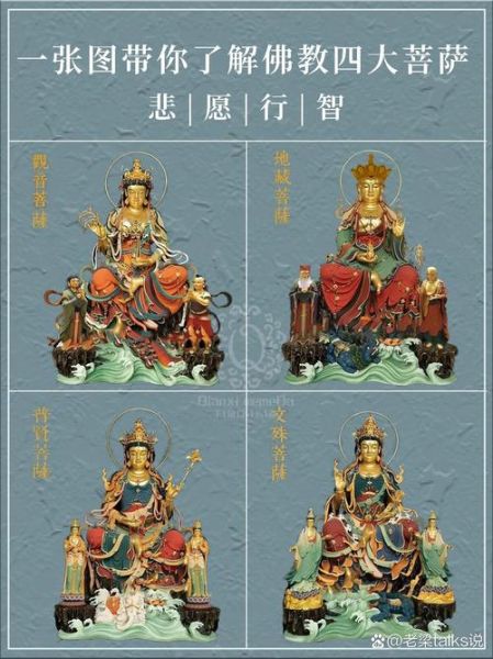 菩萨是什么_菩萨和佛有什么区别