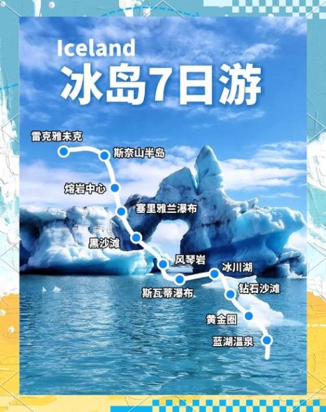 移民冰岛条件_移民冰岛多少钱