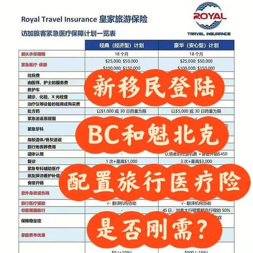 魁北克移民监多久_如何计算居住时间