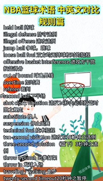 篮球术语有哪些_如何用在写作里