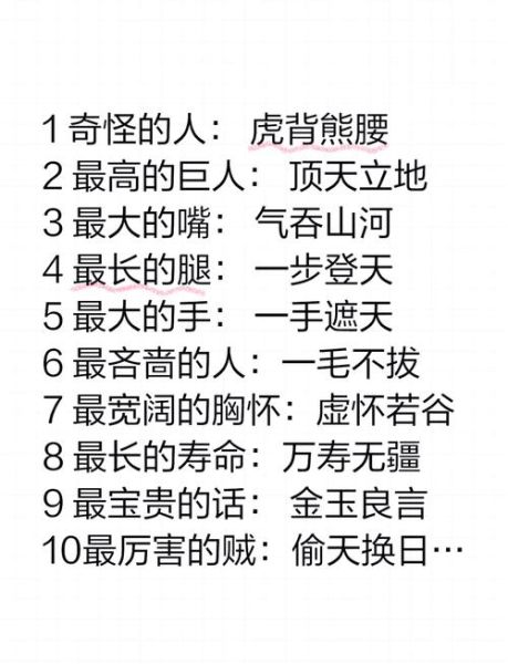 奇形怪状词语有哪些_如何巧妙运用