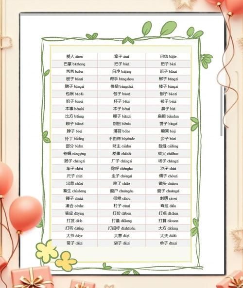 轻轻的悄悄词语有哪些_轻轻的悄悄词语怎么用