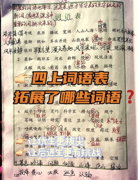 脸组词语四字词语有哪些_怎么快速记忆