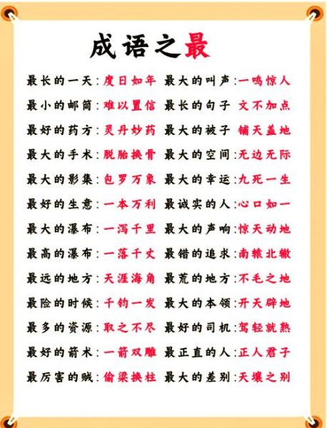 奇形怪状词语有哪些_如何巧妙运用