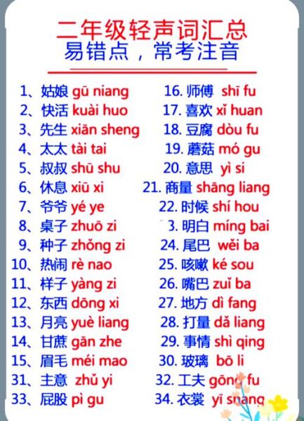 轻轻的悄悄词语有哪些_轻轻的悄悄词语怎么用