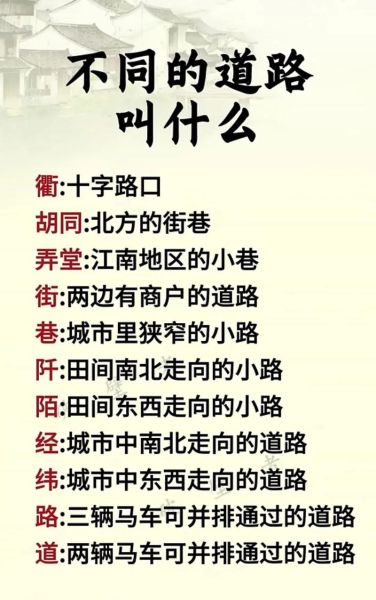 街道是什么词语_街道属于什么词性