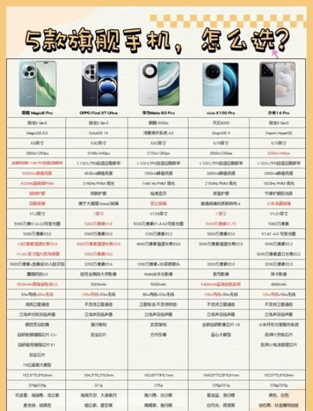 国产手机哪个品牌好_2024年值得买的国产机推荐