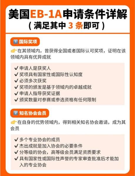 it技术移民美国条件_如何申请美国eb2niw