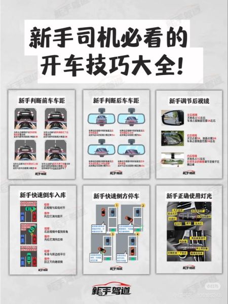 开车熟练的词语有哪些_如何快速提升驾驶技巧