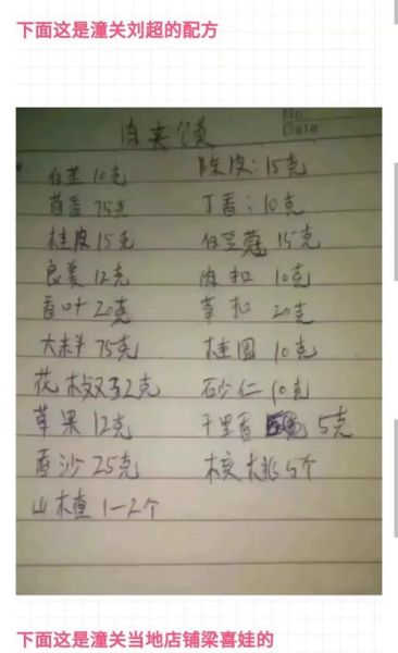 肉夹馍卤肉怎么做_正宗腊汁肉配方