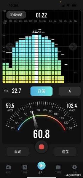 手机怎么测噪音分贝_手机测分贝准不准