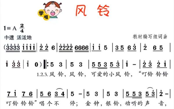 风铃aabb词语有哪些_风铃声音怎么形容