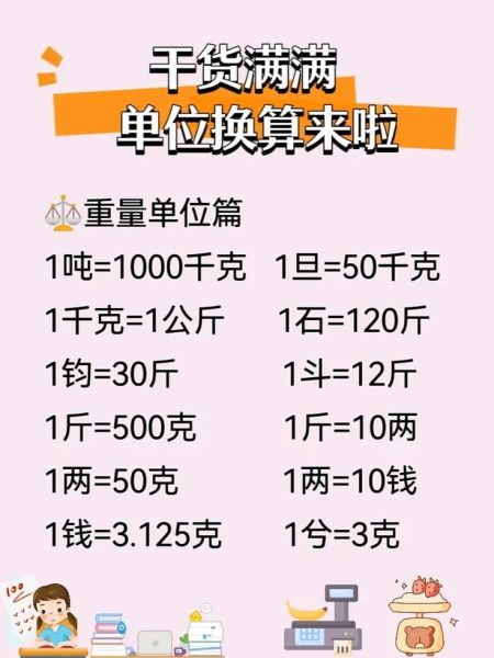 重量词语大全_常见重量单位有哪些