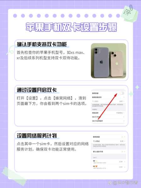 苹果手机呼叫转移怎么设置_苹果手机呼叫转移设置在哪