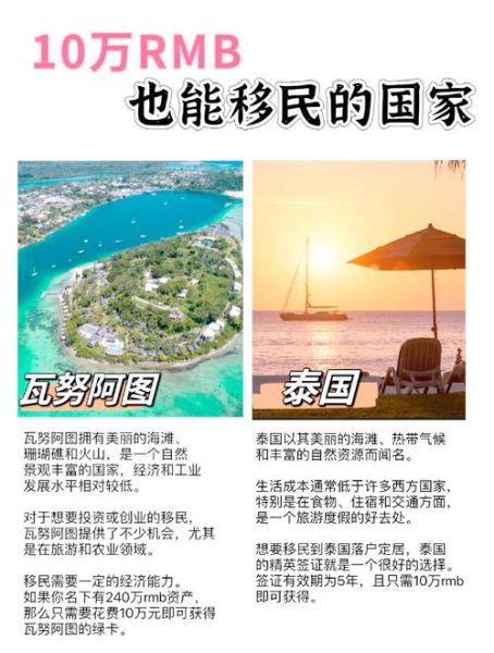 买地移民哪个国家好_买地移民需要多少钱