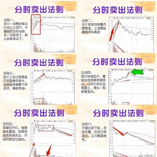 手机怎么炒股_手机炒股安全吗