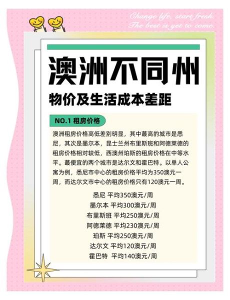澳洲移民真实生活_澳洲生活成本有多高