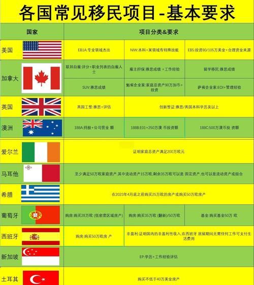 中国每年接受多少移民_移民中国需要什么条件