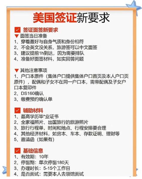 怎样办理美国移民_美国移民流程及费用