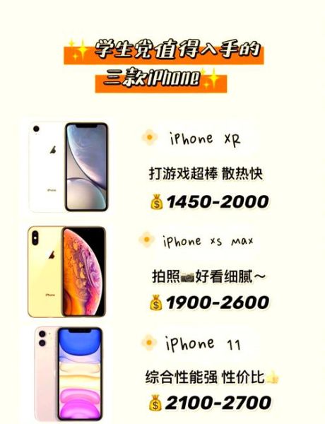 苹果手机怎么选_买哪款iPhone最划算