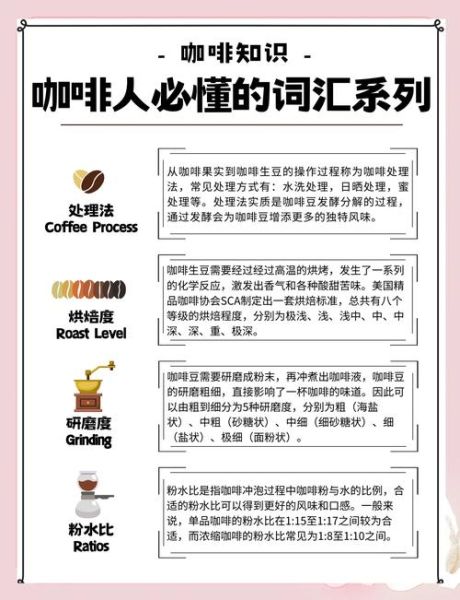 什么词语形容咖啡好喝_咖啡香气怎么描述