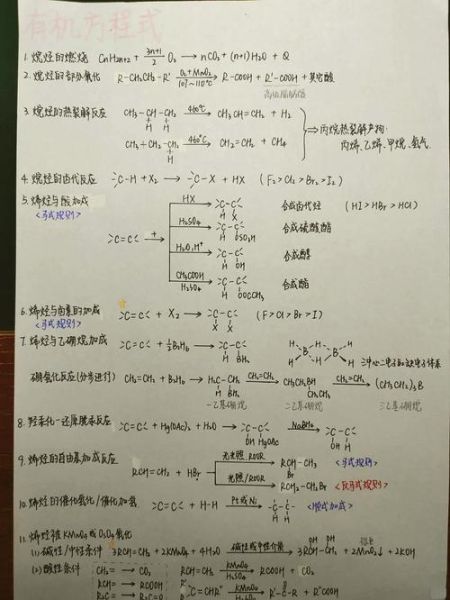 糖加成反应机理_糖加成产物有哪些