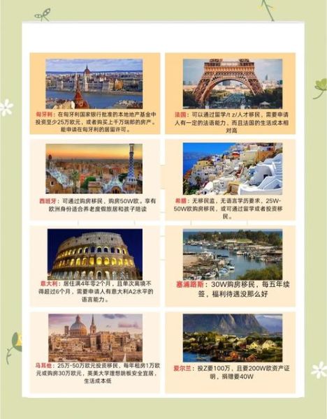 英国留学移民条件_英国留学后如何拿永居