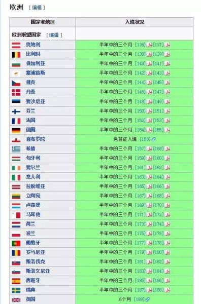 迈恩移民靠谱吗_迈恩移民成功率怎么样