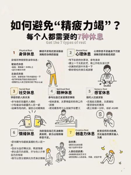 精疲力竭怎么办_如何快速恢复精力