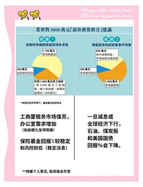 投资移民有风险吗_如何降低投资移民风险